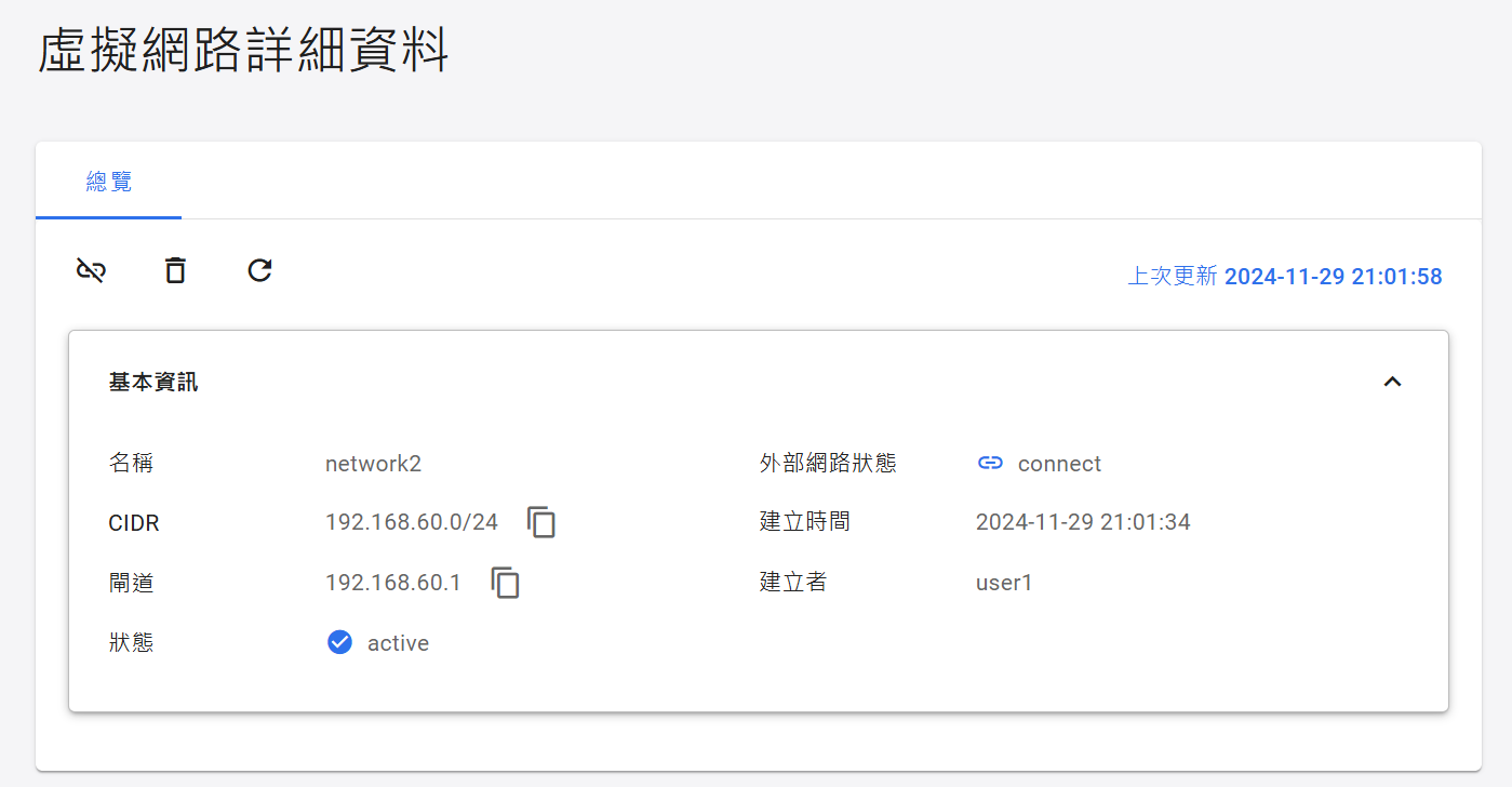 Virtual network detail