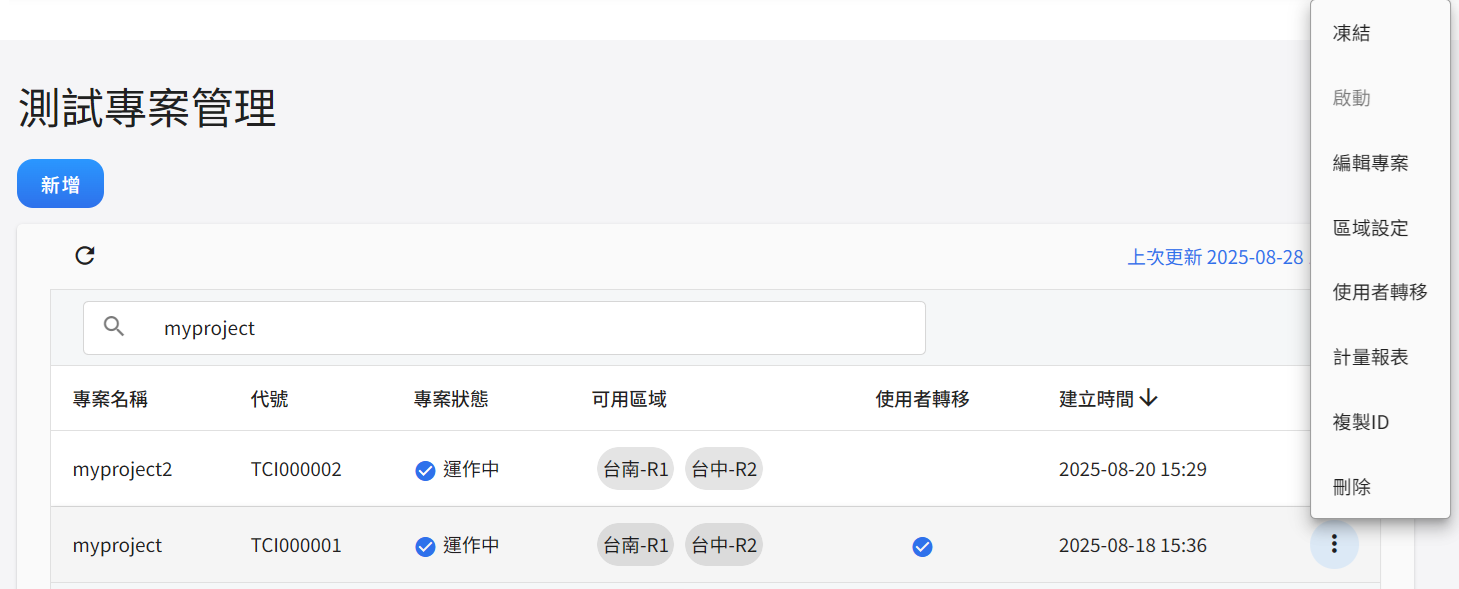 Manage testing project