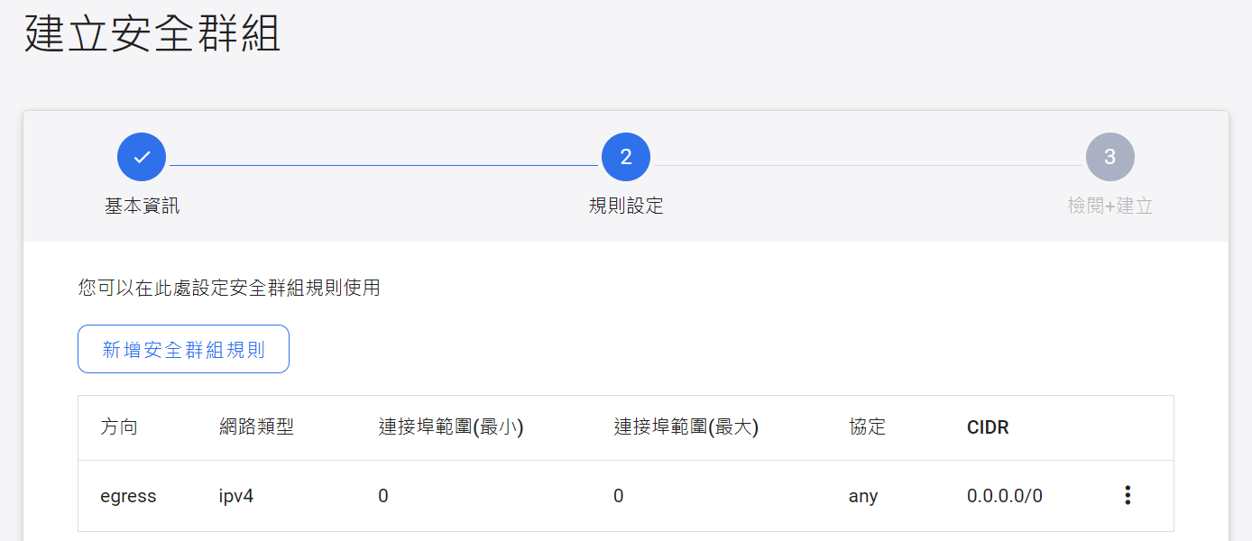 Create Security Group