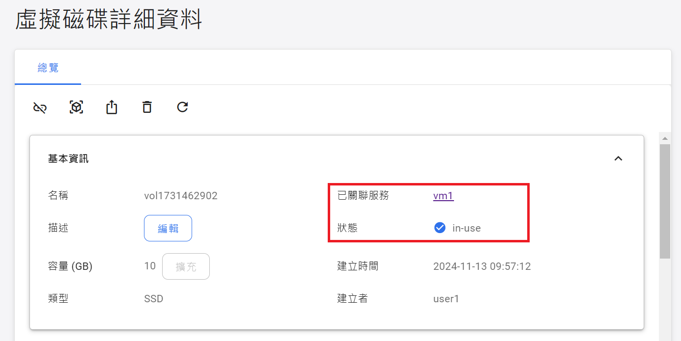 Virtual volume connect VM