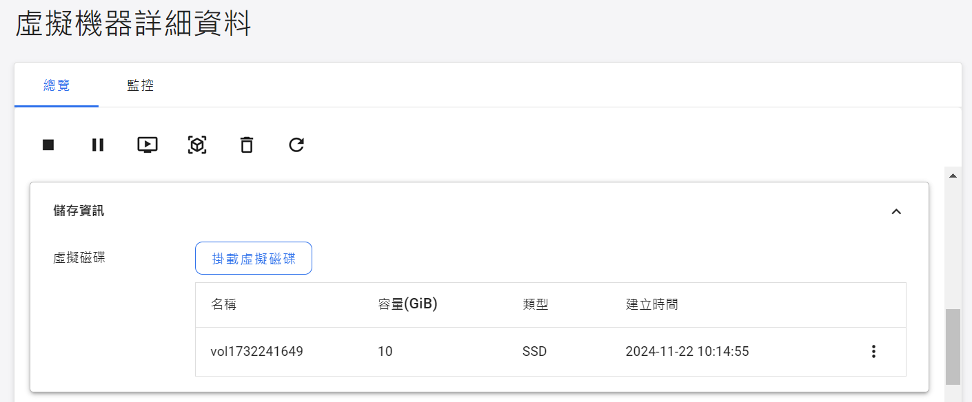 Virtual volume connect VM