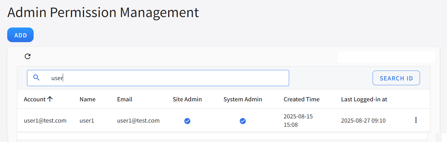 Manage admin permission