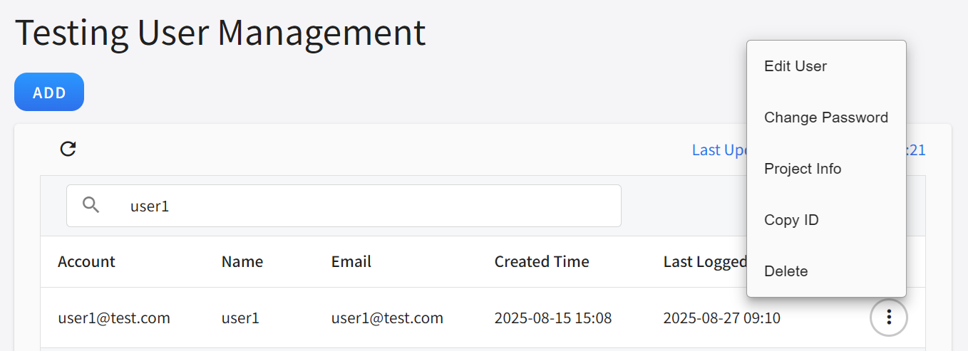 Management testing user