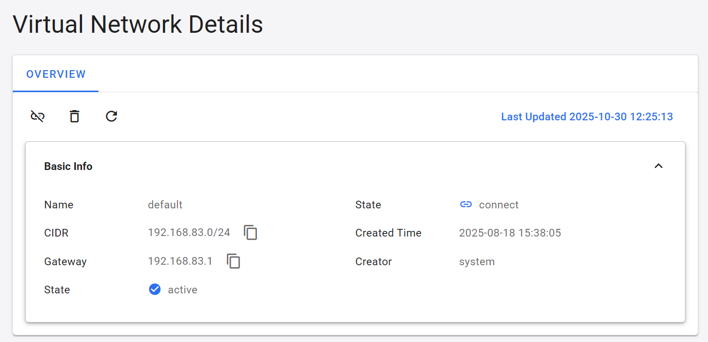 Virtual network detail