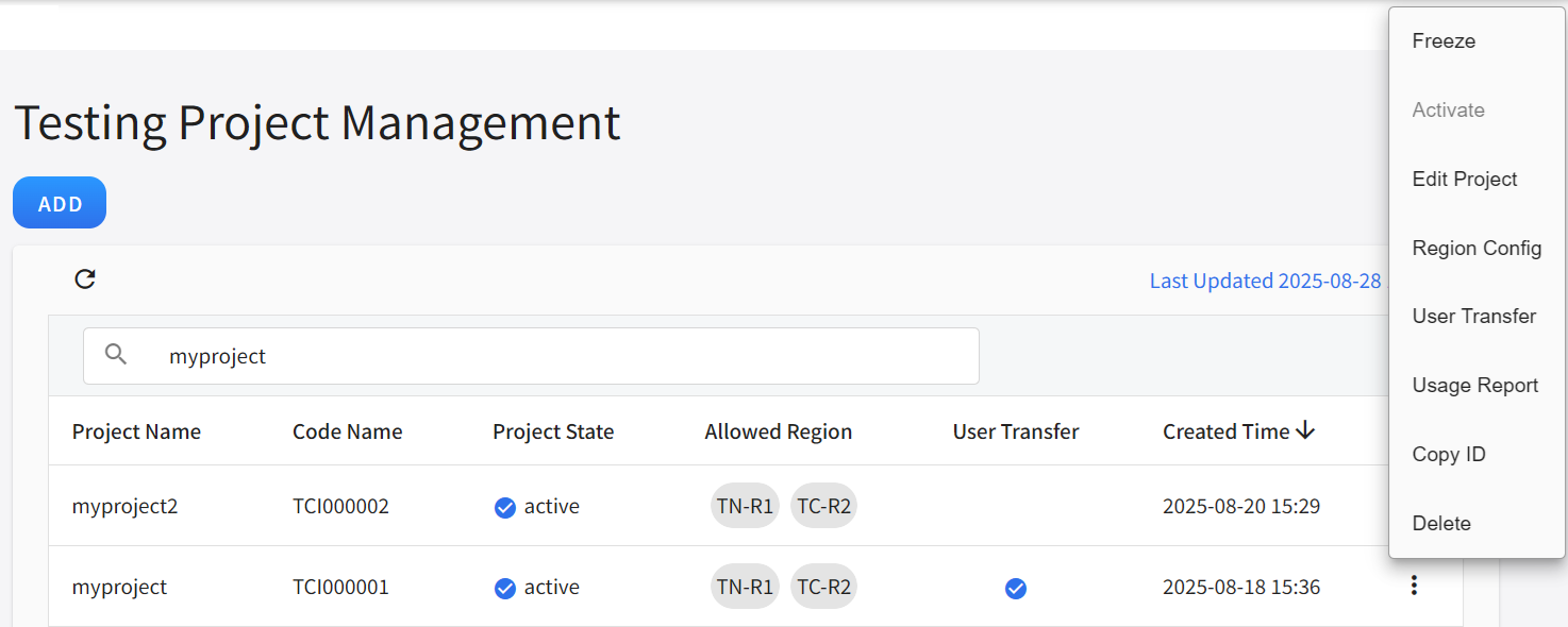 Manage testing project