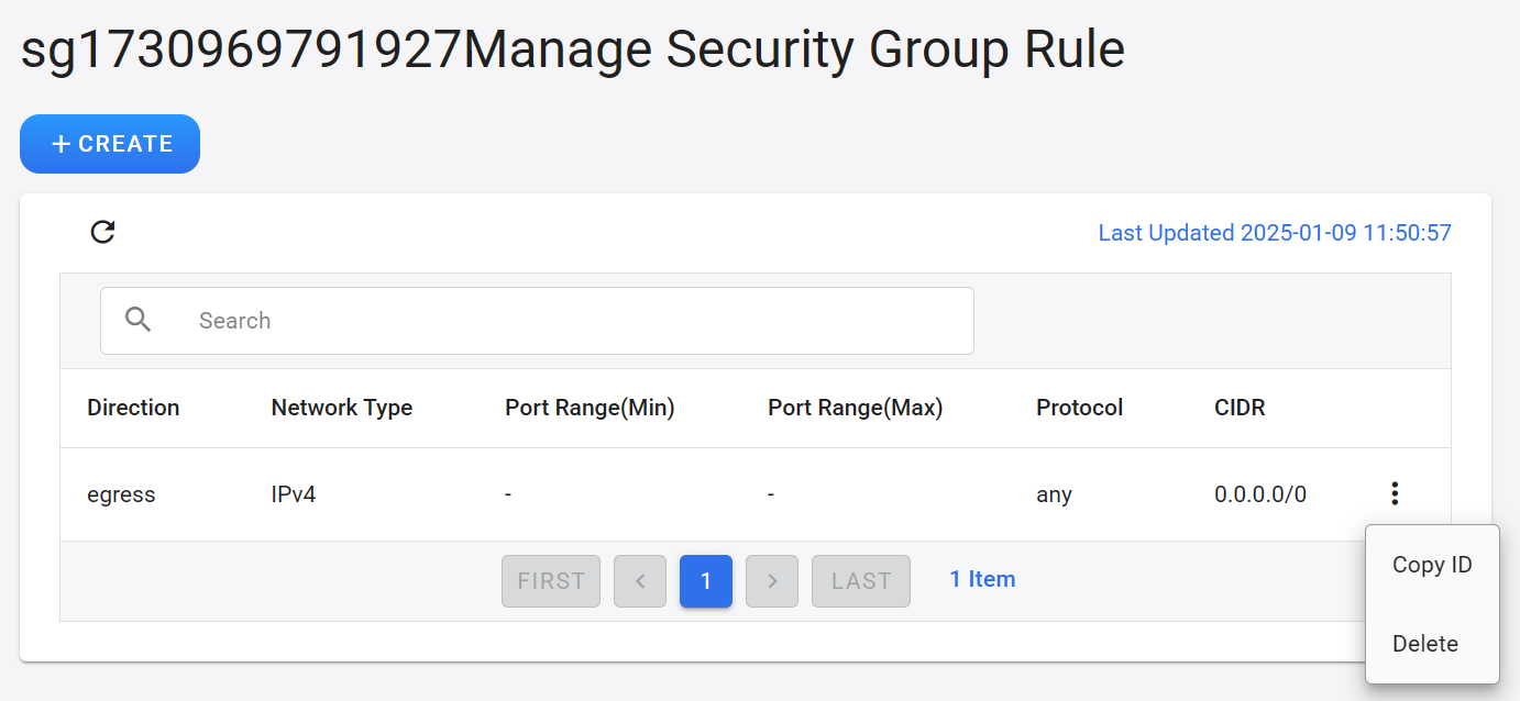 Security Group Rule Options